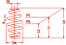 Mola de Compress&atilde;o
