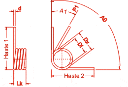 Mola de Compress&atilde;o